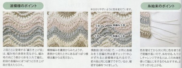 画像2: ≪人気作品着分パック≫波模様のまっすぐベストMサイズ【洗えるリネン使用】 (2)