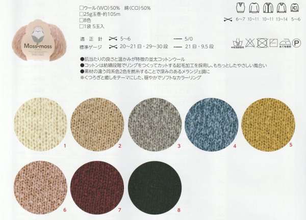 画像2: ≪人気作品着分パック≫丸ヨークのカーディガン　ショート丈アレンジ【モスモス使用】 (2)