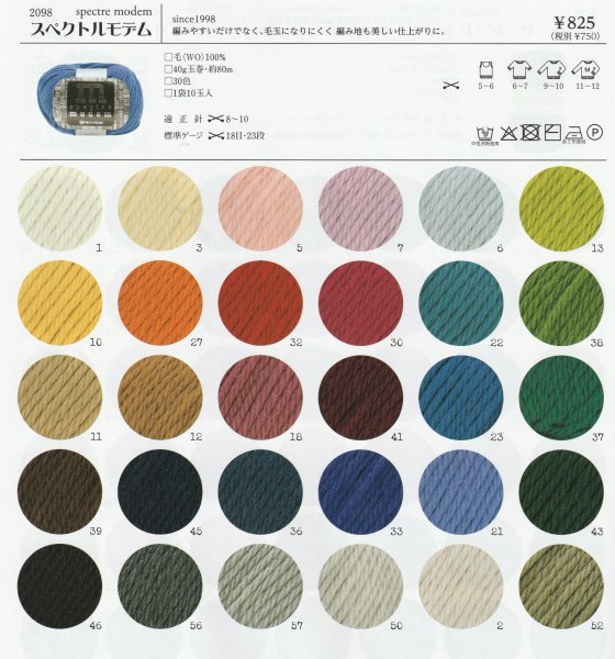 画像2: リッチモアスペクトルモデム (2)