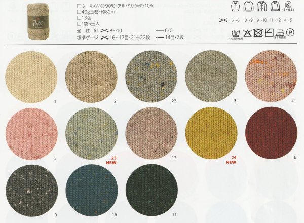 画像3: ≪人気作品着分パック≫No.18VネックアランメンズセーターMサイズ【アランツィード】 (3)